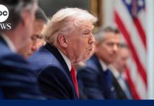 Trump Declares NATIONAL Emergency - Invokes Rarely Used Act