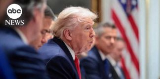 Trump Declares NATIONAL Emergency - Invokes Rarely Used Act