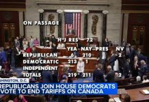 GOP Rebels JOIN DEMS - Trumps Plan Torpedoed