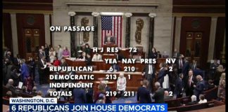 GOP Rebels JOIN DEMS - Trumps Plan Torpedoed