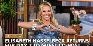 Former 'The View' Host Returns and DESTROYS Panel