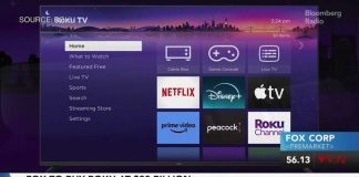 Fox Network Secures HISTORIC $22BN Deal! Roku-Fox Deal; Airlines Move Higher | Stock Movers