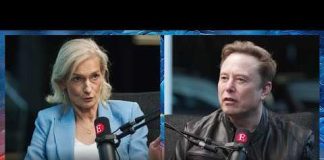Elon Musk slams reporter for saying he supports 'far-right': 'absurd characterization' | RISING
